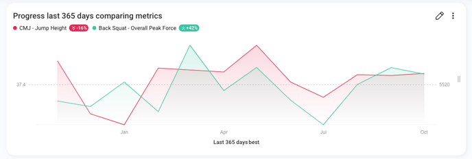 Screenshot 2024-10-11 at 14.21.36